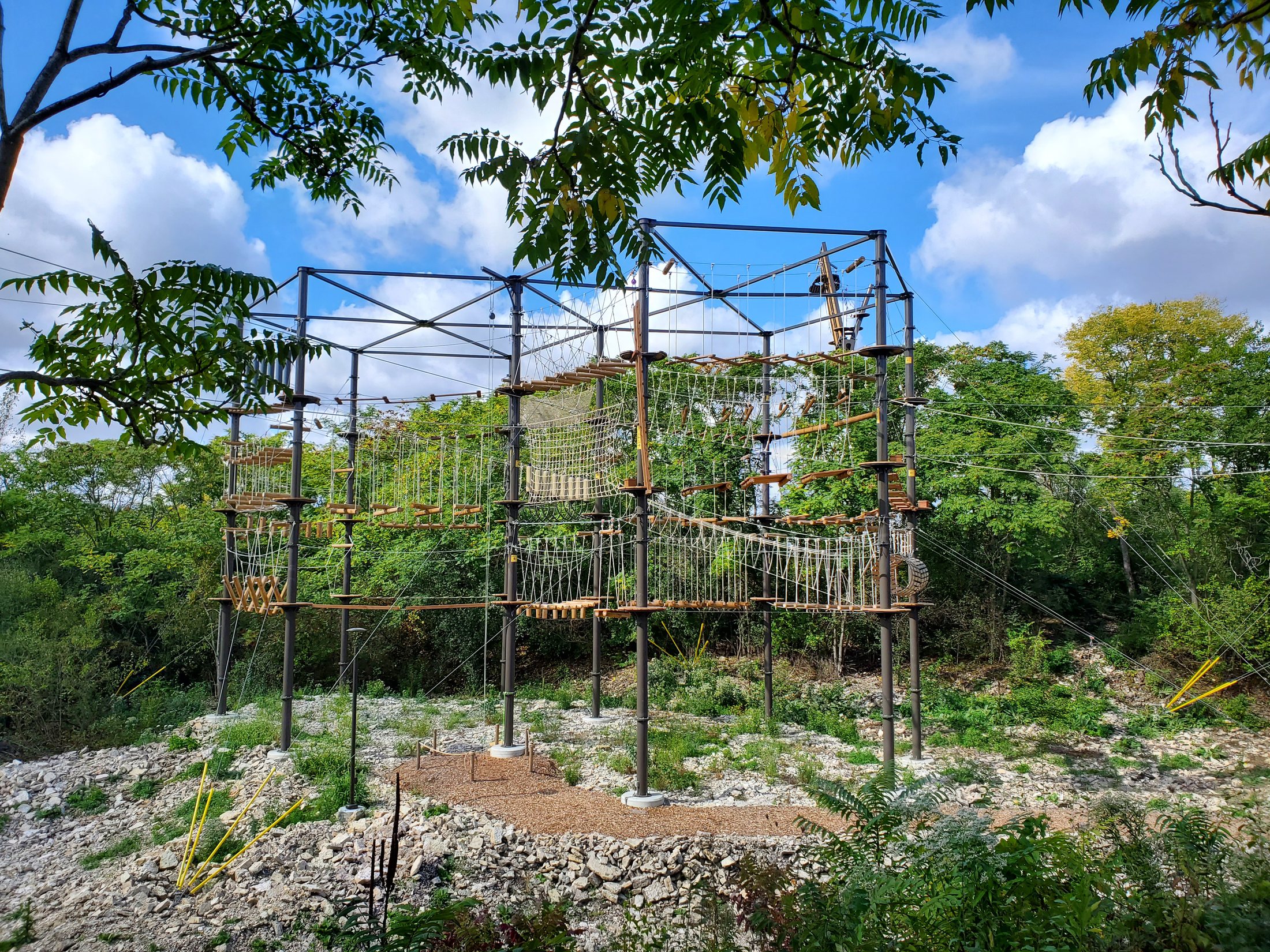 The Forge project view 2